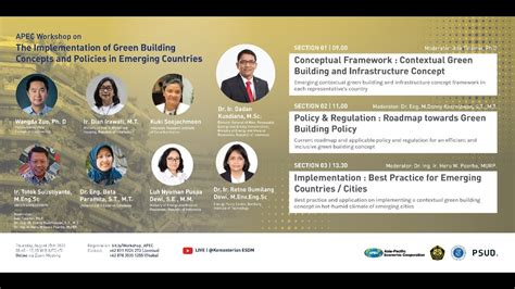 Apec Workshop On The Implementation Of Green Building Concepts And