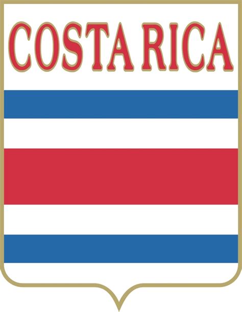 Costa Rica Logo History