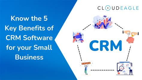 Know The Key Benefits Of Crm Software For Your Business Cloudeagle