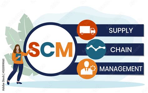 SCM Supply Chain Management Acronym Business Concept Background