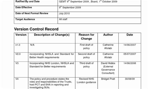 Investigation Report Template Meetpaulryan With Regard To Investigation