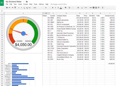 Google Finance Spreadsheet Template For How To Create A Dividend