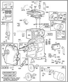 Oldminibikes Articles Harbor Freight Predator Cc Hemi Or Not