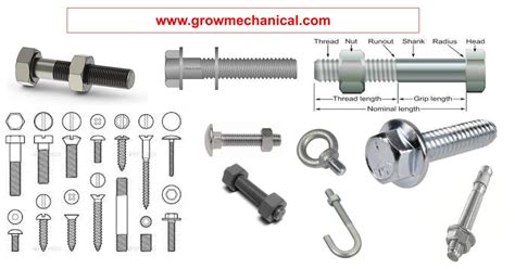 Selection Of Fasteners For Your Application Grow Mechanical