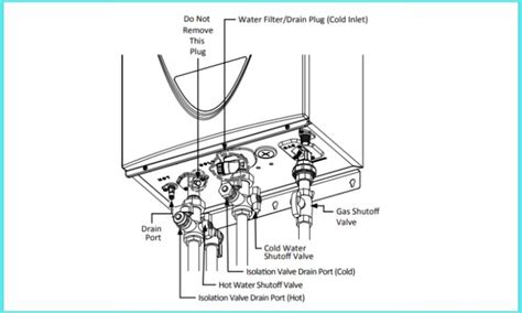 How To Clean Takagi Tankless Water Heater Filter Guide