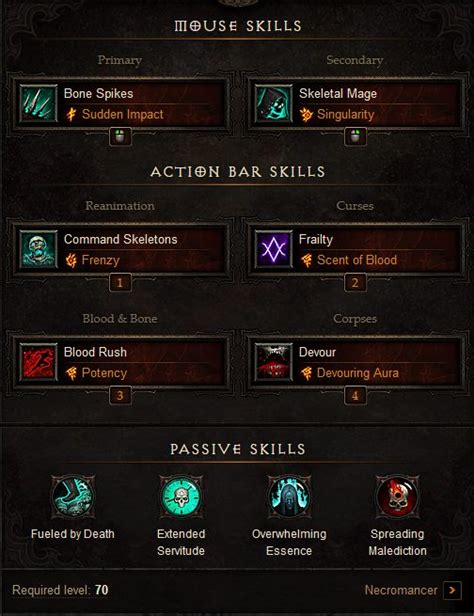 Necromancer Leveling Build Diablo 3 Diablo Tavern