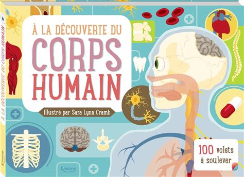 La D Couverte Du Corps Humain Les Documentaires D S