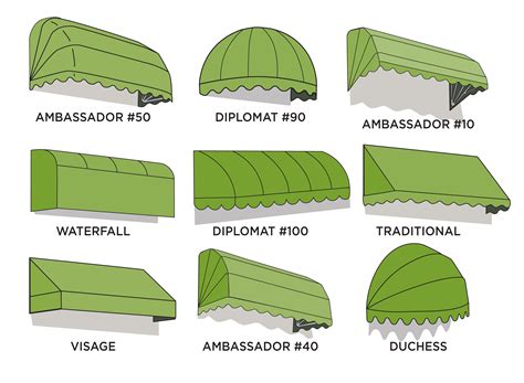 Window Awnings — The Awning Factory