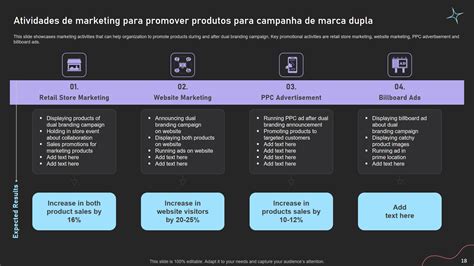 Modelos De Campanha De Marca Dupla Indispensáveis Ppt Grátis