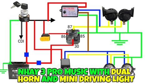 Paano Mag Install Ng Nhay Pro Music Sa Dual Horn At Sumasabay Sa Mini