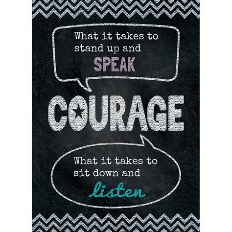 COURAGE POSTER - Walmart.com - Walmart.com