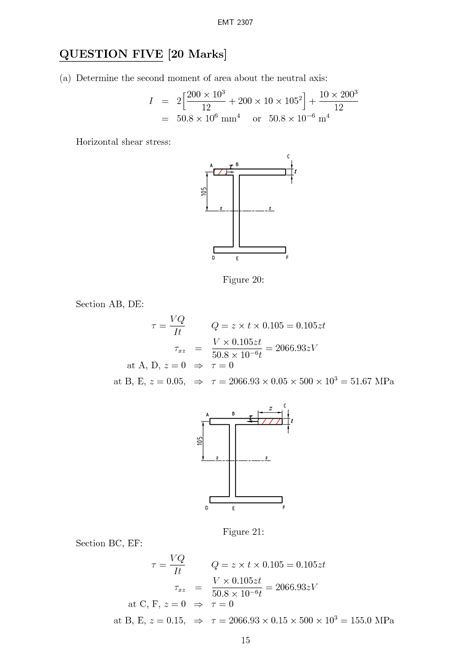 Solution Solution To The Shear Stress Problem Studypool