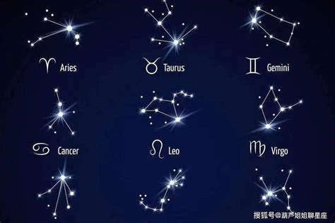 3月16日，十二星座，星座运势感情icon对方