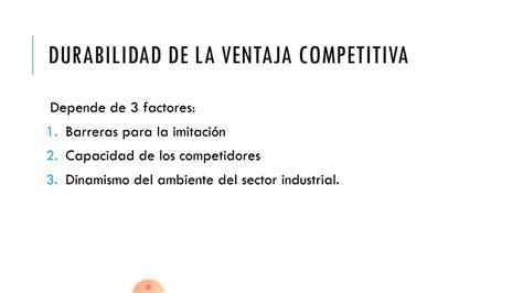 Durabilidad De La Ventaja Competitiva YouTube