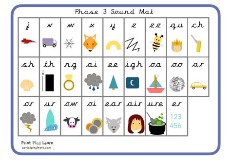 Phase 3 Phonic Sound Mat Printable Teaching Resources Print Play Learn