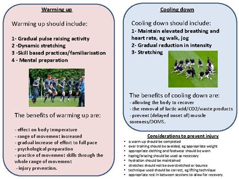 Gcse Pe Revision Guide Aqa Paper 1 Bishop