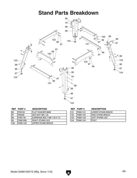 Parts For Hp Contractor Style Table Saw With Riving Knife