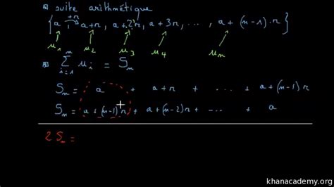 Ntroduire Imagen Somme T Lescopique Formule Fr Thptnganamst Edu Vn