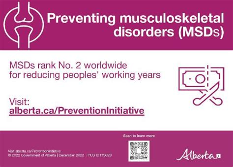 Ohs Resource Portal Preventing Musculoskeletal Disorders Postcard 2