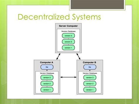 Ppt Configuration Management Version Control Systems Powerpoint