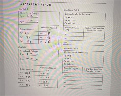 Solved Laboratory Report Data Table 1 Calculations Table 1