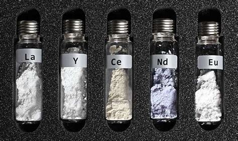 Bacterial Enzyme Extracts Rare Earth Elements In Environmentally