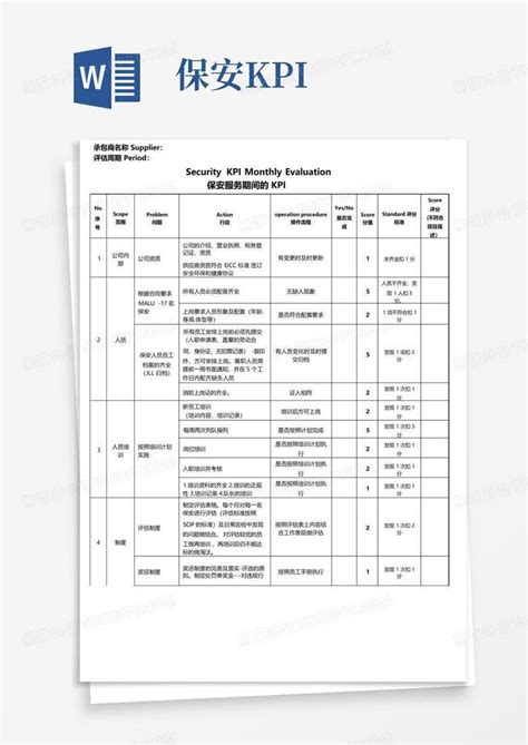 保安kpi Word模板下载编号ldkpadyp熊猫办公