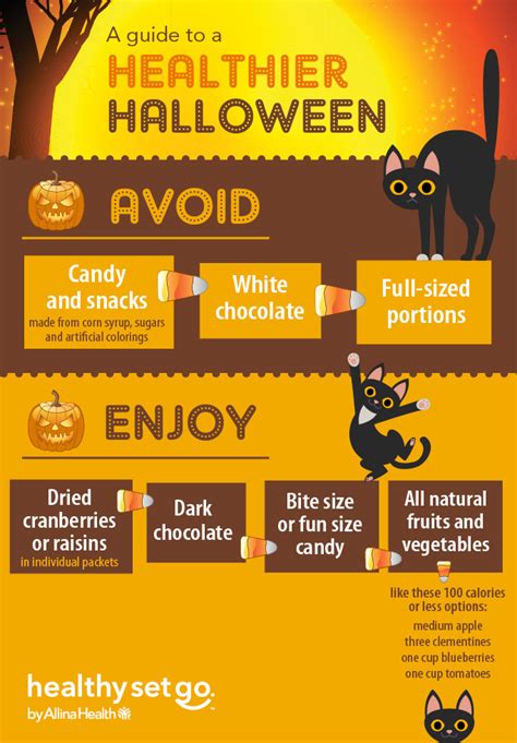 A Guide For A Healthier Halloween With Better Snack Choices