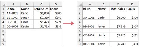 Insert Blank Row After Every Other Row In Excel Ways