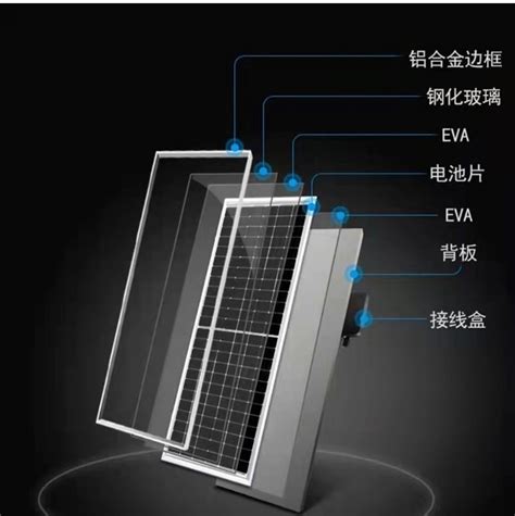 620w单晶半片双面n型topcon太阳能组件安徽富乐光伏安装工程有限公司