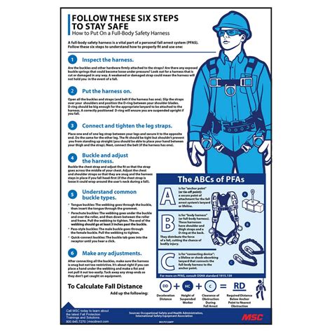 AccuformNMC Training Safety Awareness Posters Training Program