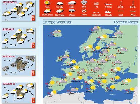 Majorca weather Friday 11th February