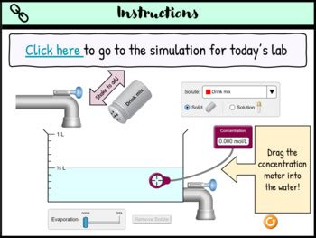 Distance Learning Solutions And Concentration Phet Simulation Virtual Lab