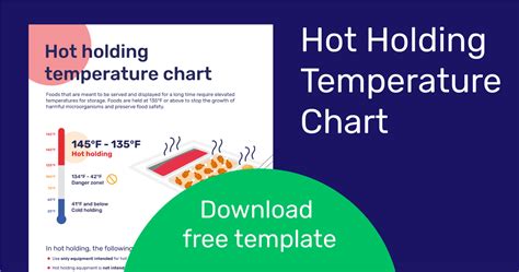 Hot Holding Temperature Download Free Chart