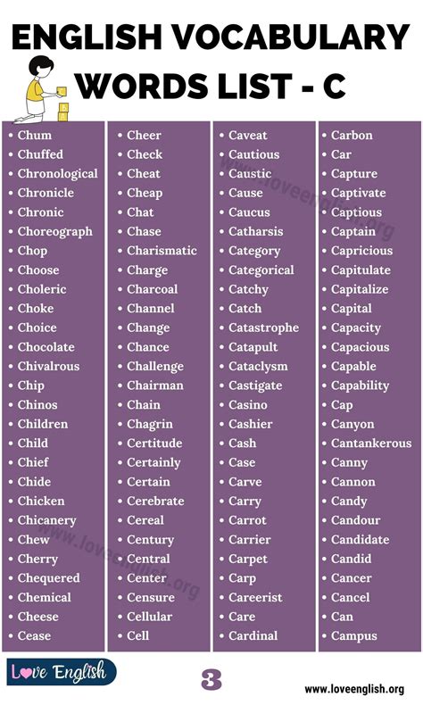 350 English Words Starting With The Letter C