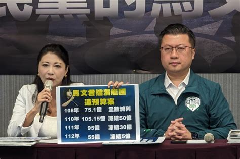 批國民黨「馬文君們」杯葛軍購預算 民進黨3問侯友宜：認同這種作為？ 風傳媒