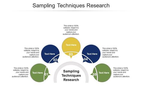 Sampling Techniques Research Ppt Powerpoint Presentation Layouts