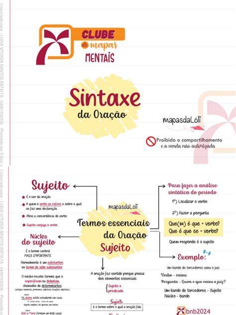 Bnb2024 Sintaxe Da Oracao Pdf Assunto Gramática Objeto Gramática