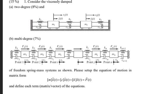 Solved Consider The Viscously Damped A Two Degree Chegg