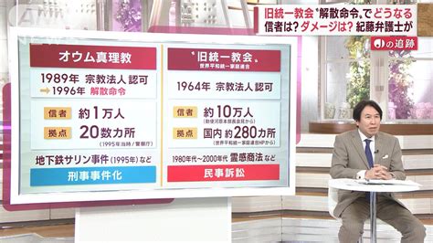 旧統一教会への解散命令、請求の方針が10月中旬に調整 レンレンのとりざた速報