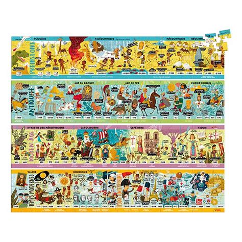 Grande Frise Historique Puzzle X Pcs Des Ans Vilac En