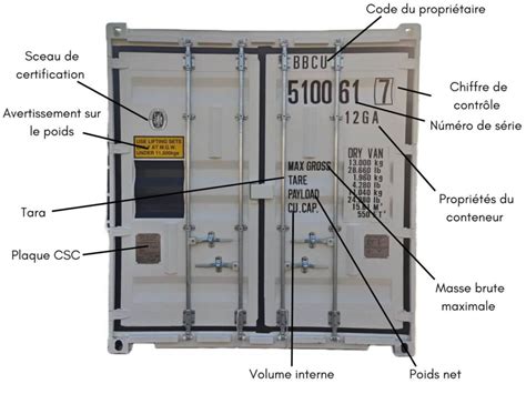 Codes ISO Et Marquage Des Conteneurs Maritimes Bullbox