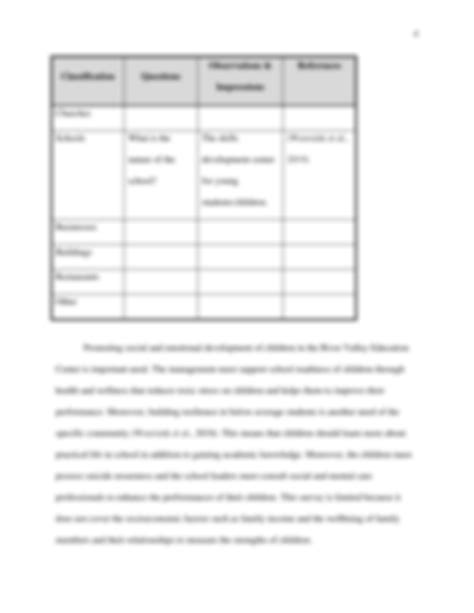 SOLUTION Nurs Fpx6218 Assessment 2 1 Studypool