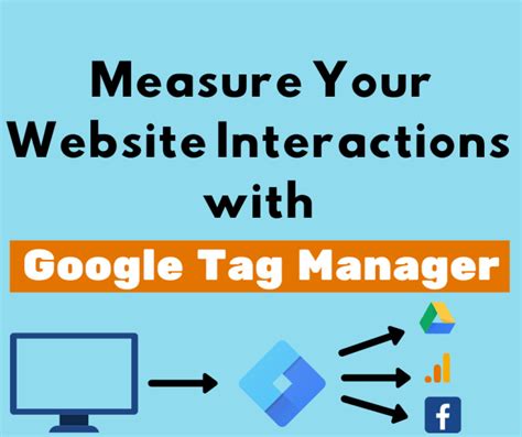 Set Up Google Analytics And Tag Manager To Measure Your Website