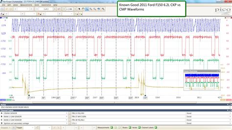 2011 Ford F150 62l Ckp Vs Cmp Waveforms Diagnostic Network