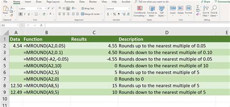 How To Use Excels Mround Function