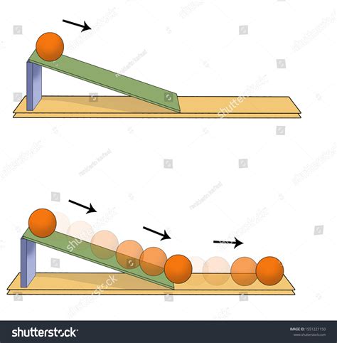 4 358 Ball On Ramp Images Stock Photos Vectors Shutterstock