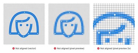 How To Make Pixel Perfect Icons Graphic Design Tips