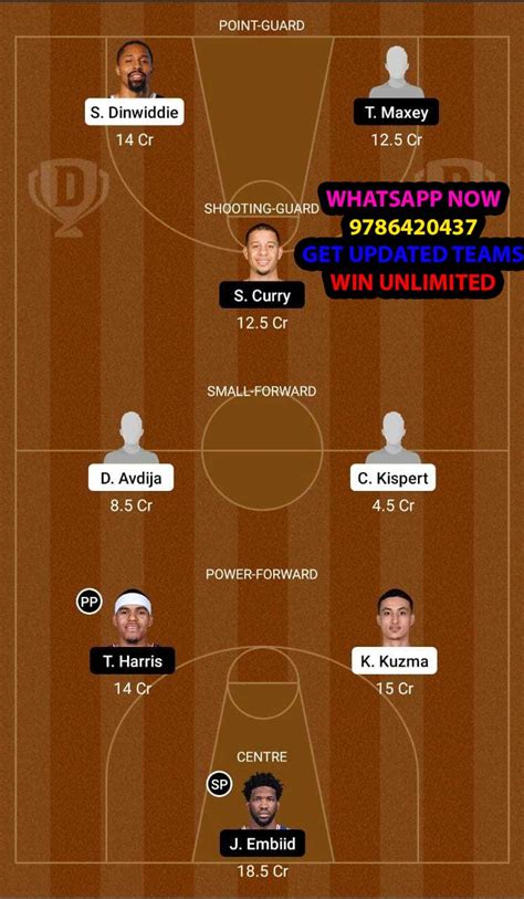 Was Vs Phi Dream Team Fantasy Prediction Nba