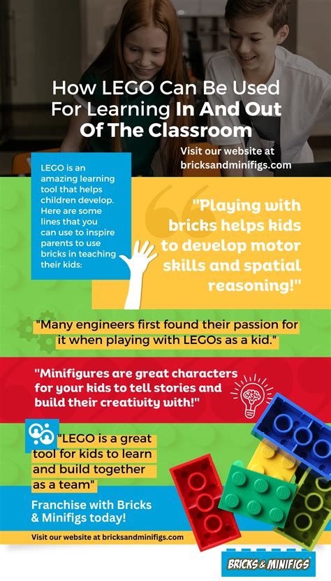 Lego Can Be Used For Learning In And Out Of The Classroom